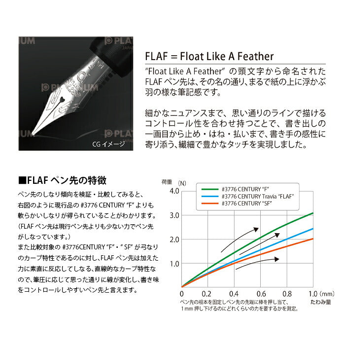 PLATINUM #3776 センチュリー・トラヴィア 万年筆 特別パッケージ PFL-600